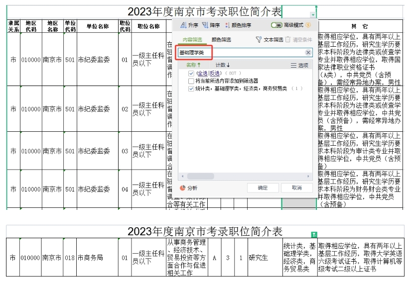 以南京市為例：