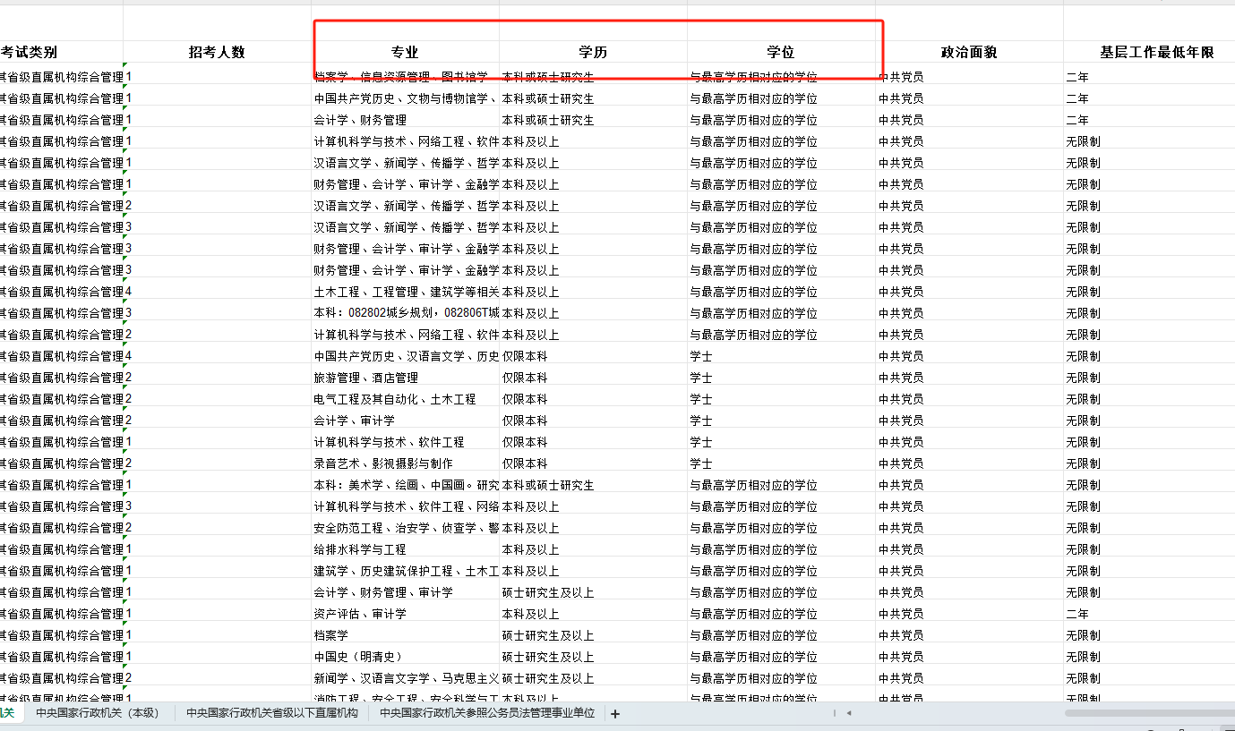 24年國(guó)考報(bào)名 | 全是信息差！手把手教你如何選擇國(guó)考崗位！