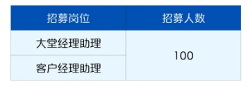 2024年壽光農(nóng)商銀行暑期社會實踐招募公告