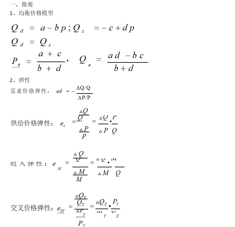 經(jīng)濟(jì)學(xué)必考金融模型和公式