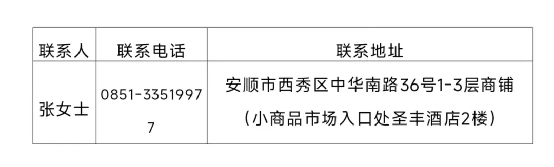 2024年安順西秀富民村鎮(zhèn)銀行秋季招聘啟事