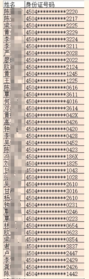 2025年岑溪農(nóng)商銀行寒假大學(xué)生社會實(shí)踐錄用名單