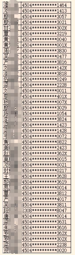 2025年岑溪農(nóng)商銀行寒假大學(xué)生社會實(shí)踐錄用名單