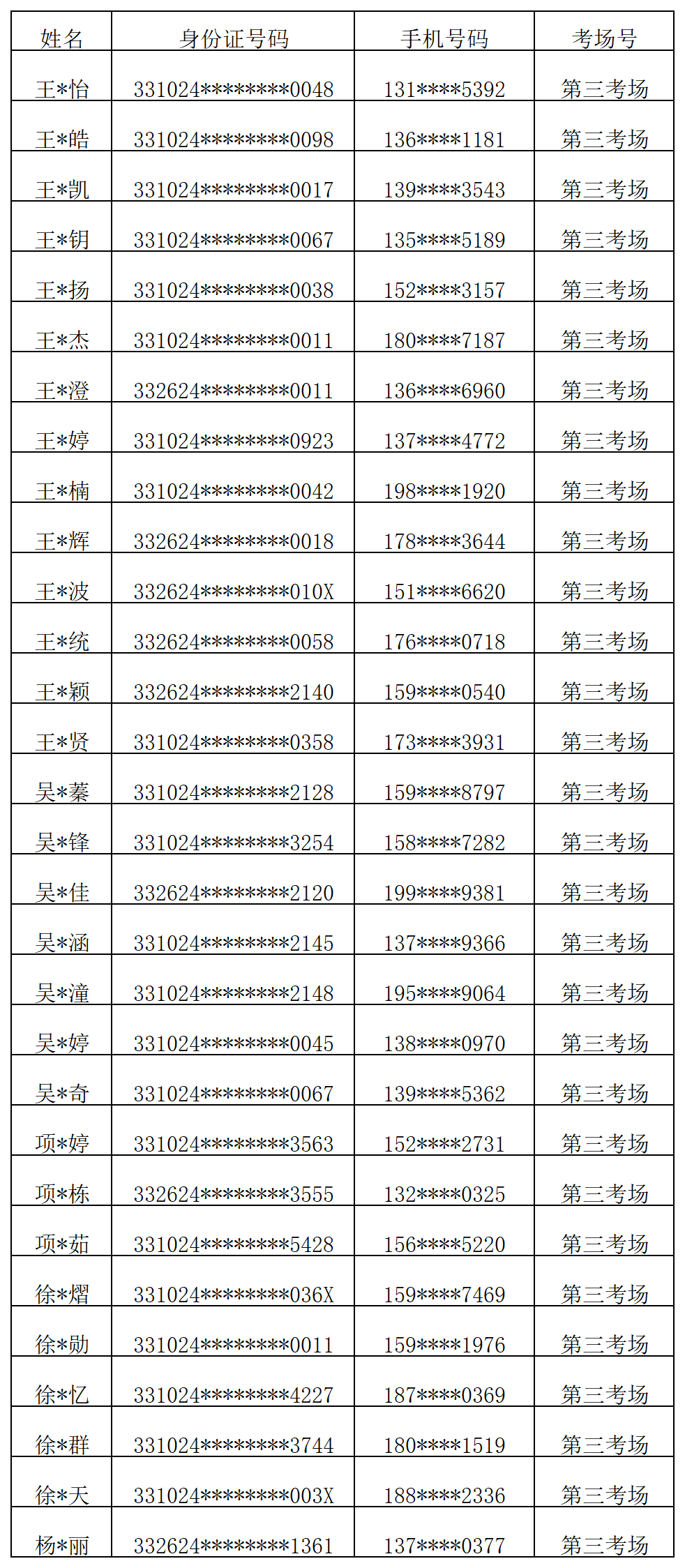 第三考場